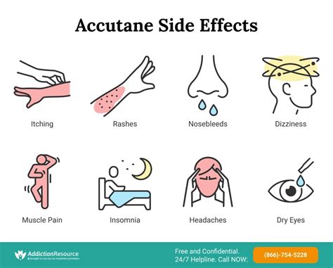 Sore skin and skin burns. . Can side effects occur years later